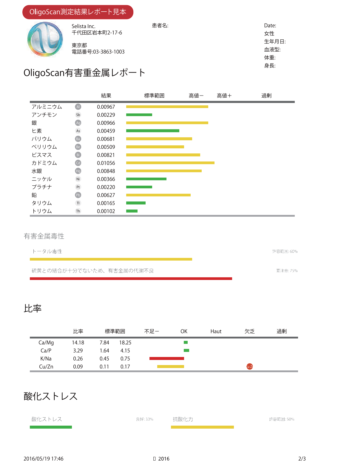 オリゴスキャン